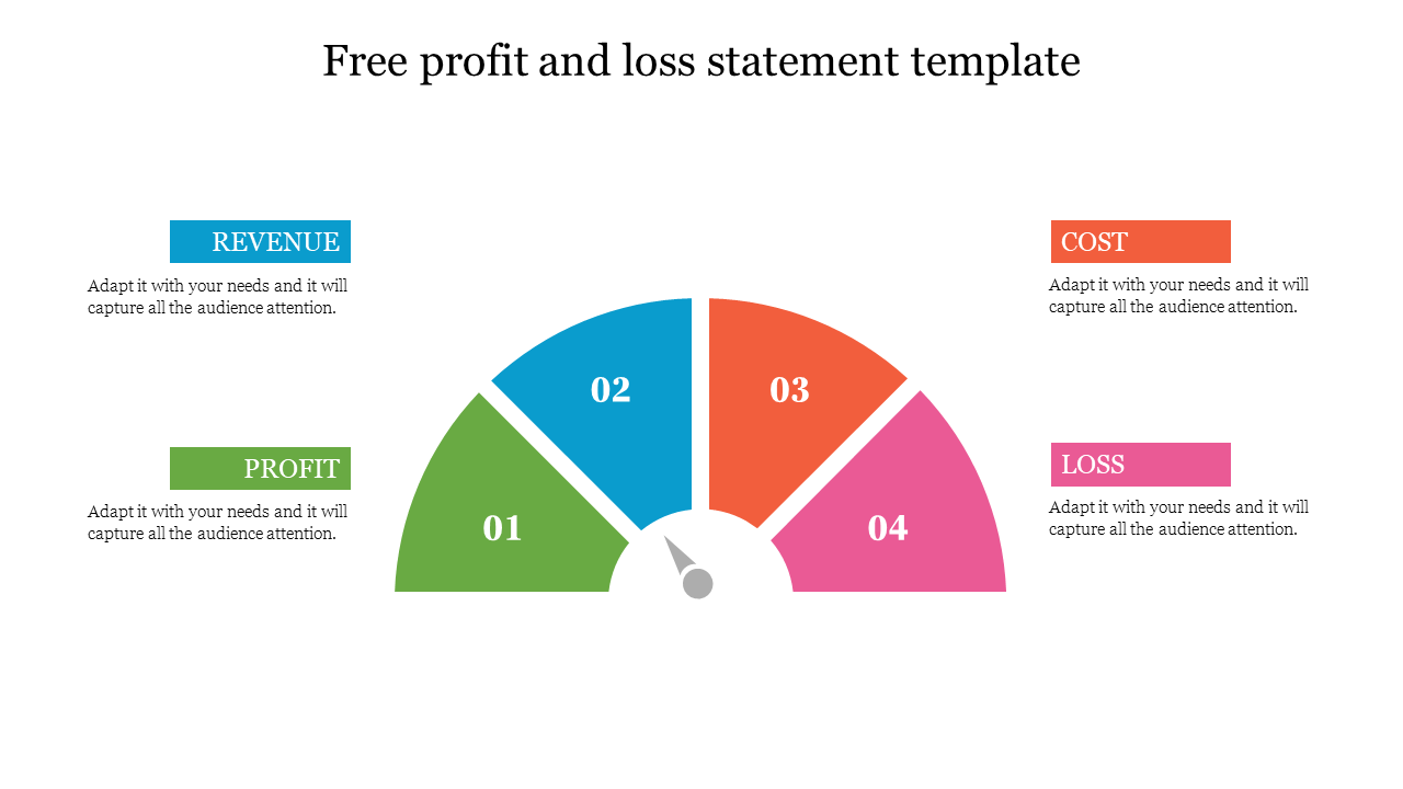 free profit and loss statement template
